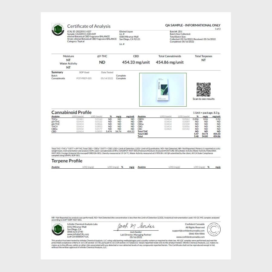 エリクシノール ボタニカルCBDフレグランス ロールオン CBD含有量450mg 高濃度 日本製 8ml | ブランド登録なし | 20