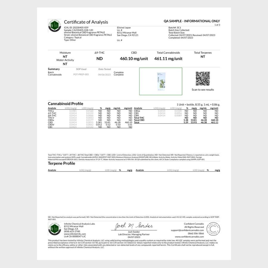 エリクシノール ボタニカルCBDフレグランス ロールオン CBD含有量450mg 高濃度 日本製 8ml | ブランド登録なし | 21