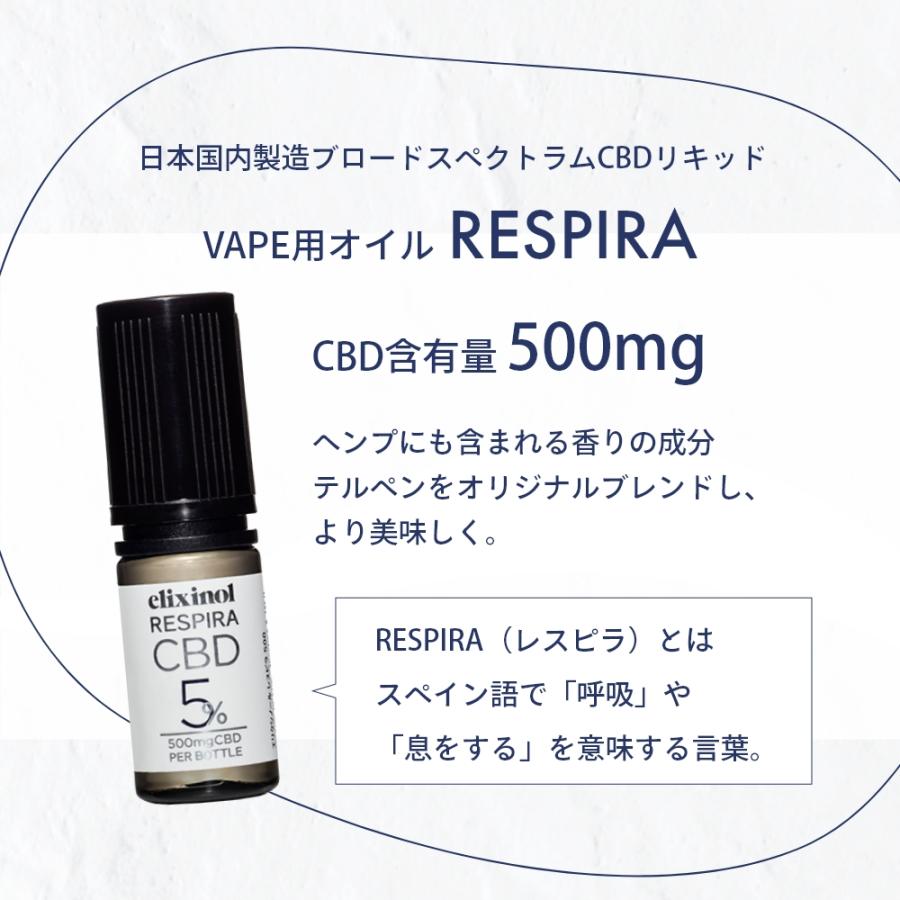 エリクシノール　VAPEセット エリクシノール レスピラ500 ＆ KIWI Spark セット | CBDオイル