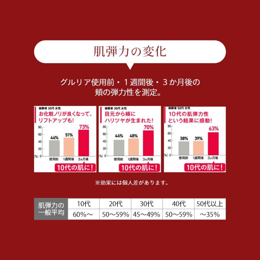 gruria グルリア アイマスク 安眠 男女兼用 |  | 12