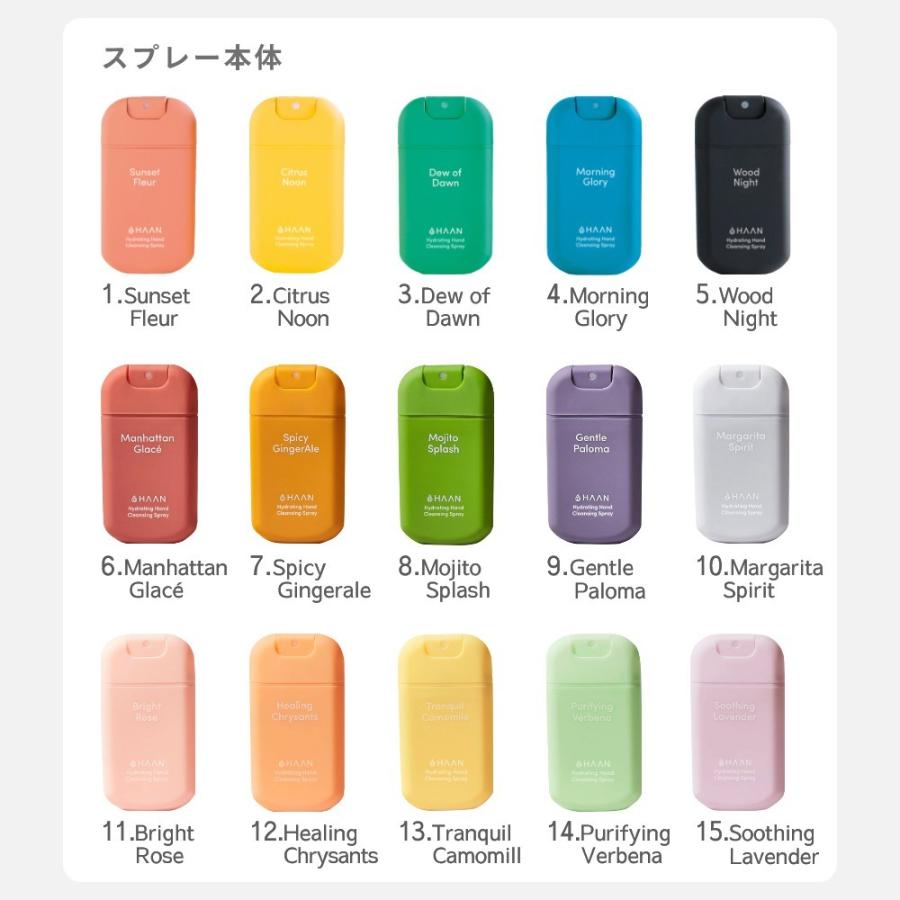 HAAN ハーン 本体+専用ケースセット アルコール消毒 手指消毒 除菌スプレー 保湿 アロエベラ成分配合 | HAAN | 02