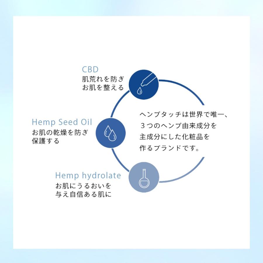 hemptouch ヘンプタッチ モイスチャーブライト CBD ローション 植物性