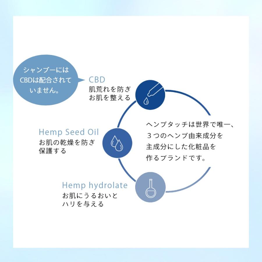 hemptouch ヘンプタッチ ジェントル ハイドロレートシャンプー 植物性