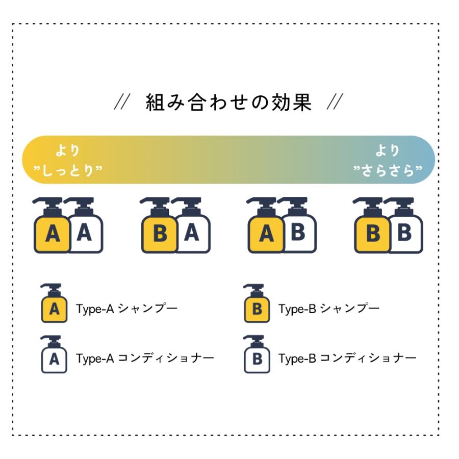 12/十二 セット 木村石鹸 12 / JU-NI シャンプー コンディショナー