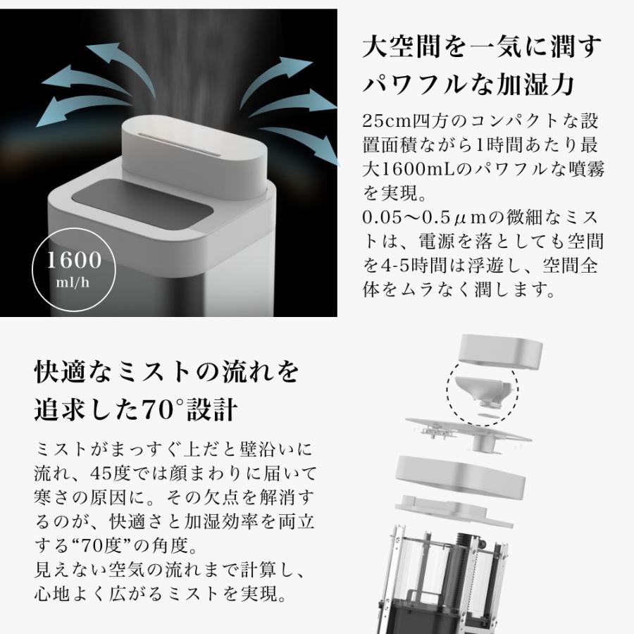 moya Ultra 加湿器 ウイルスリデューサー 10L 父の日