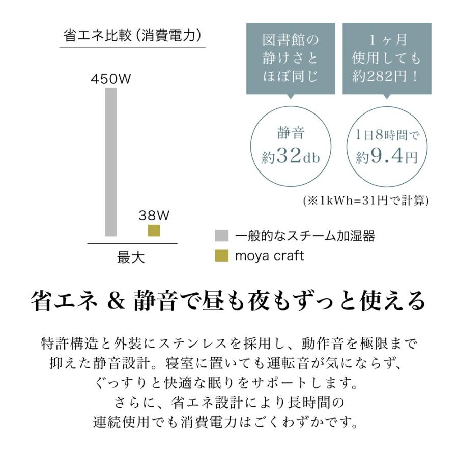 moya Craft 加湿器 ウイルスリデューサー 4.5L |  | 09