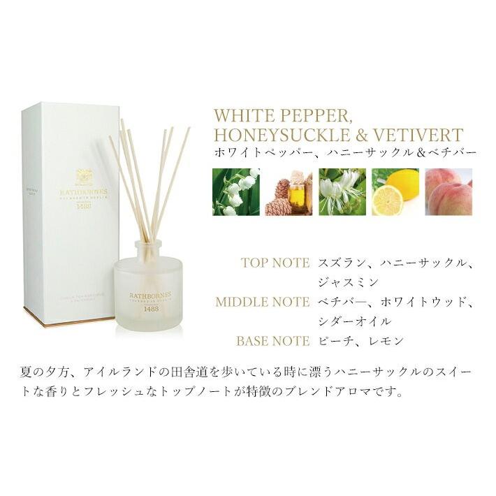 RATHBORNES ラスボーンズ REED DIFFUSERS リード ディフューザー