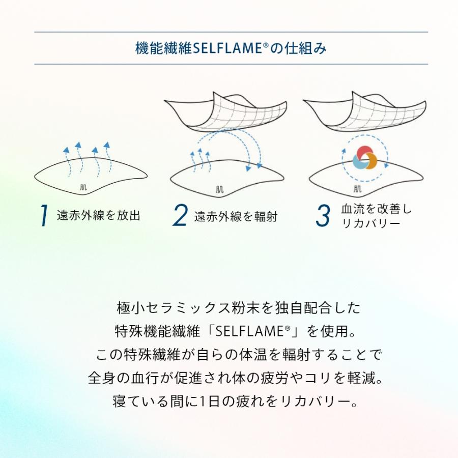 TENTIAL（テンシャル） リカバリーウェア BAKUNE DRY バクネ ドライ