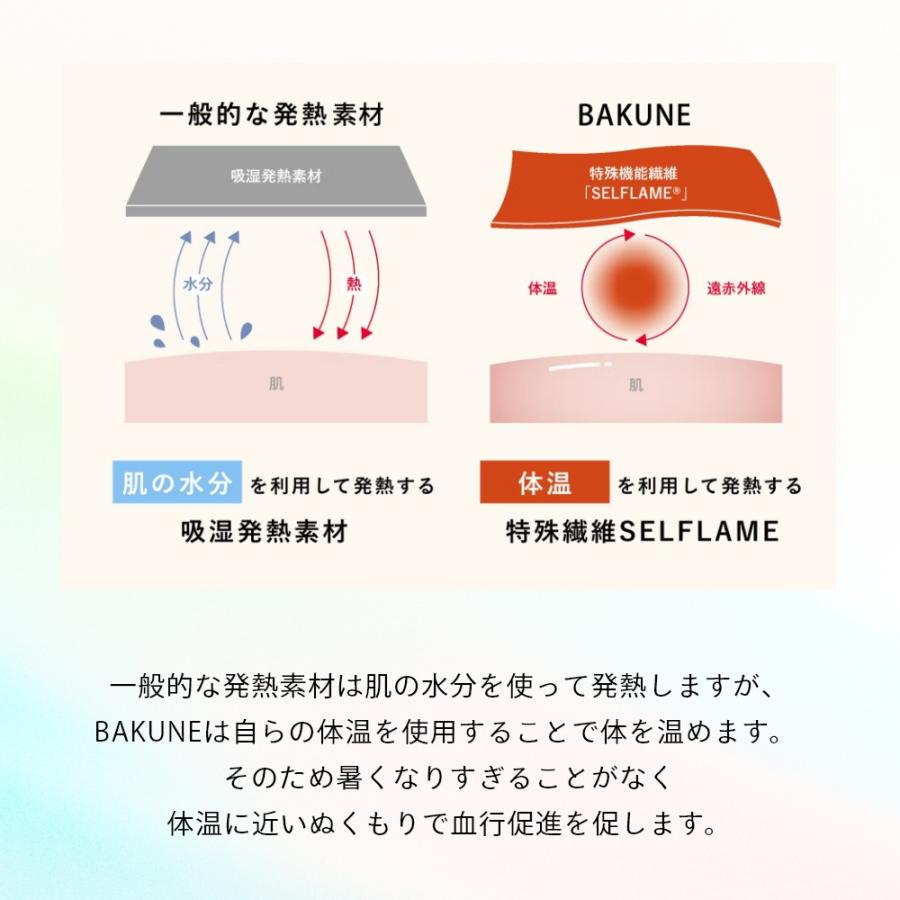TENTIAL テンシャル リカバリーウェア BAKUNE DRY バクネ ドライ TENTIAL テンシャル リカバリーウェア BAKUNE DRY バクネ ドライ