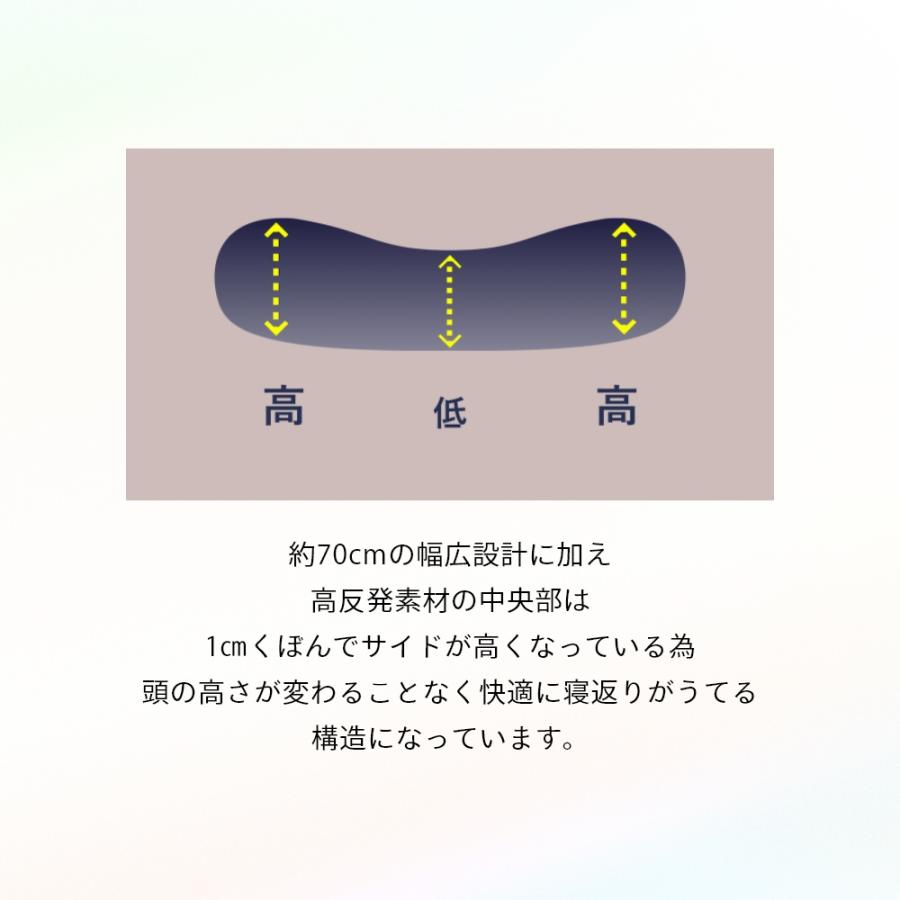TENTIAL テンシャル BAKUNE MAKURA 枕 カバー付 TENTIAL テンシャル BAKUNE MAKURA 枕 カバー付