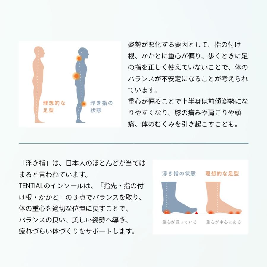 TENTIAL テンシャル GOLF INSOLE+CARBON ゴルフ インソール + カーボン ゴルフ専用 | TENTIAL | 05