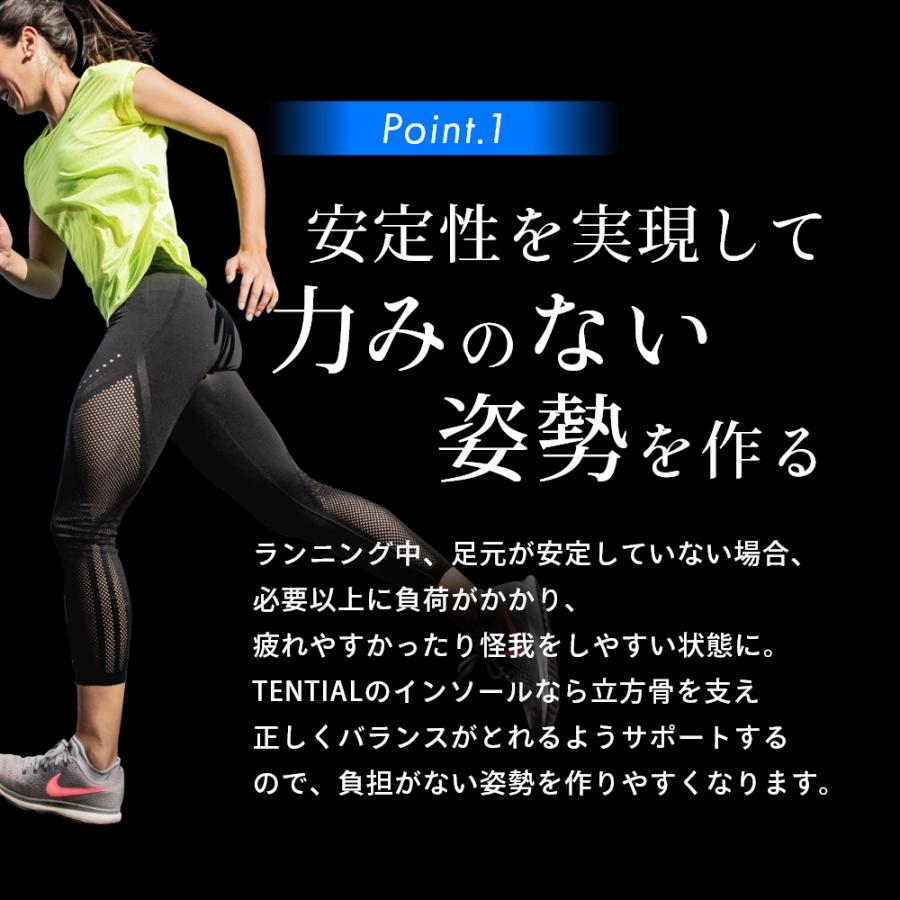 テンシャル インソール TENTIAL INSOLE RUNNING ランニング 衝撃吸収 メンズ レディース ユニセックス | TENTIAL | 03