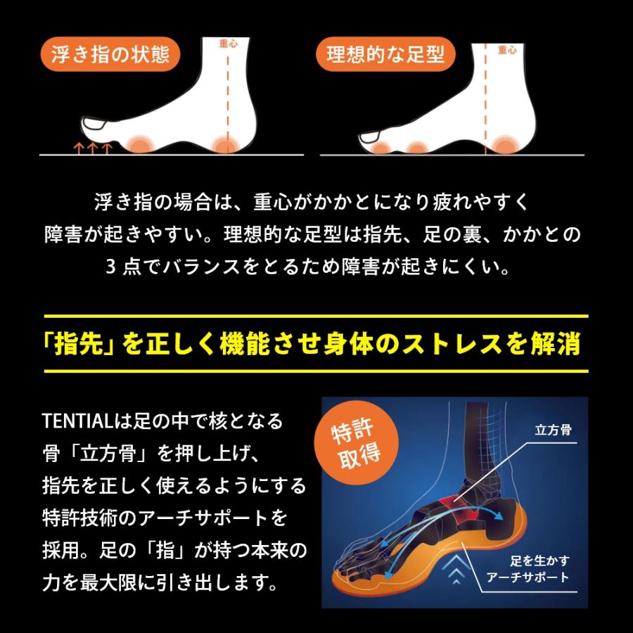 テンシャル インソール TENTIAL INSOLE RUNNING ランニング 衝撃吸収 メンズ レディース ユニセックス | TENTIAL | 04