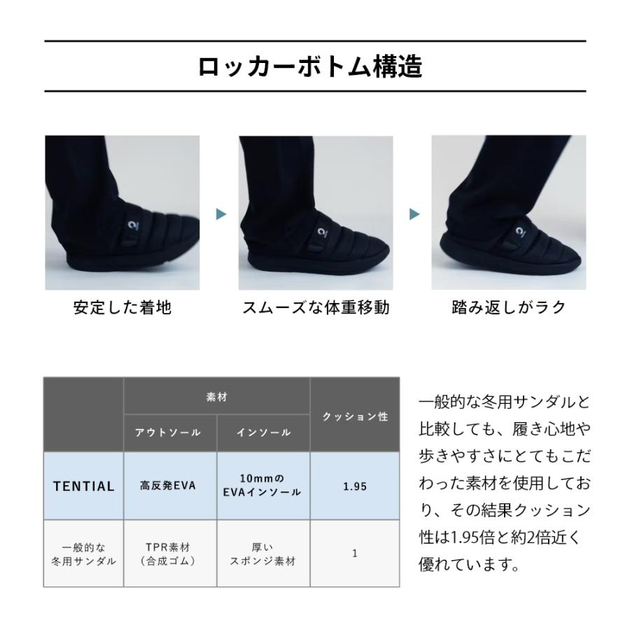 TENTIAL（テンシャル） リカバリー サンダル リラックス Winter