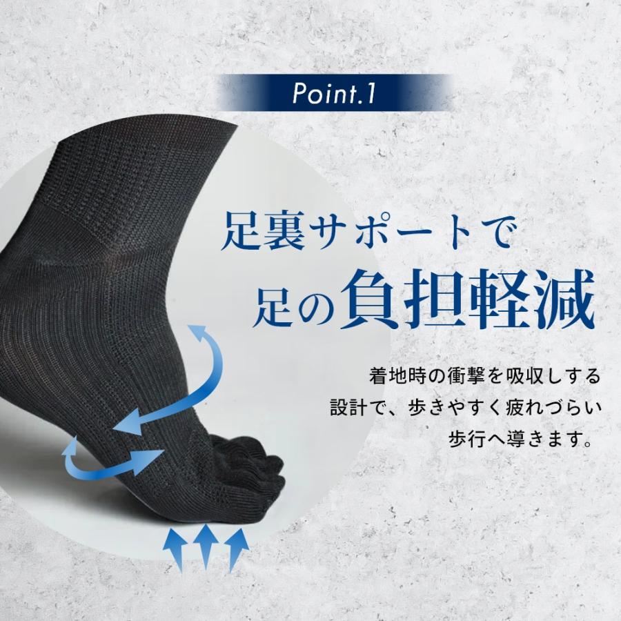 TENTIAL テンシャル ビジネス ソックス BUSINESS SOCKS 靴下 メンズ ユニセックス | TENTIAL | 03