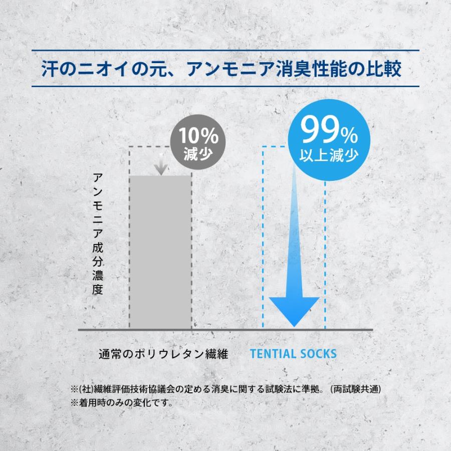 TENTIAL テンシャル ビジネス ソックス BUSINESS SOCKS 靴下 メンズ ユニセックス | TENTIAL | 09