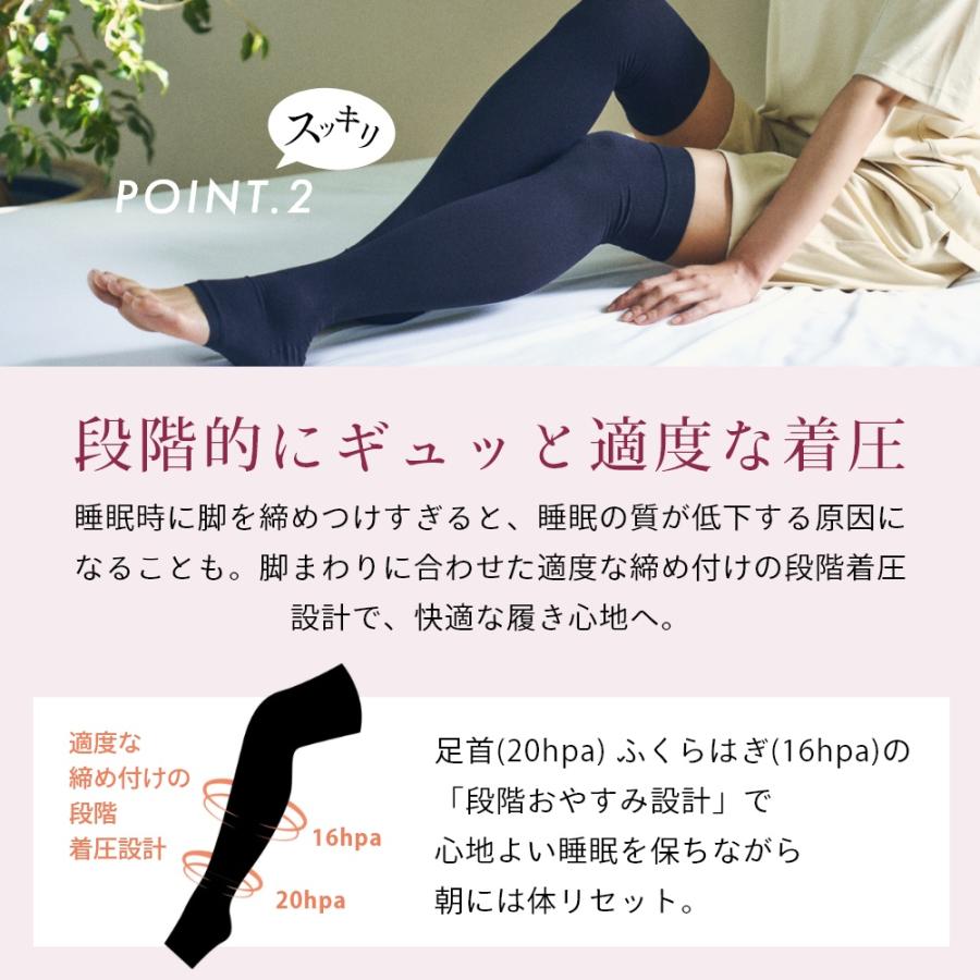 TENTIAL テンシャル 着圧ソックス ウットリキュア | TENTIAL | 04