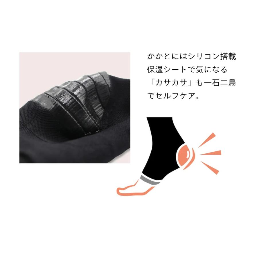 TENTIAL テンシャル 着圧ソックス ウットリキュア | TENTIAL | 06