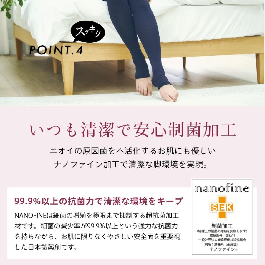 TENTIAL テンシャル 着圧ソックス ウットリキュア | TENTIAL | 07