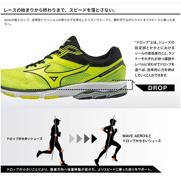 mizuno wave aero 16 white