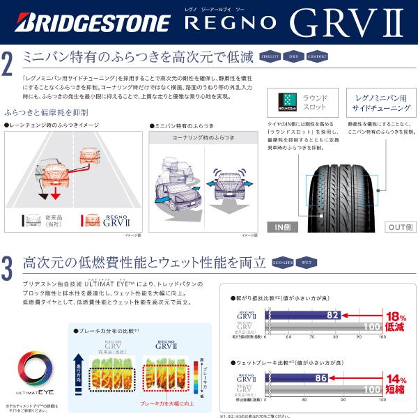ブリヂストンタイヤ レグノ Grv2 195 65r15 91h Bridgestone Tires Regno 195 65 15 ミニバン 専用 国産 低燃費 タイヤ ラジアル サマー 195 65 15 s Grv 195 65r15 車高調通販トランスポート Yahoo 店 通販 Yahoo ショッピング