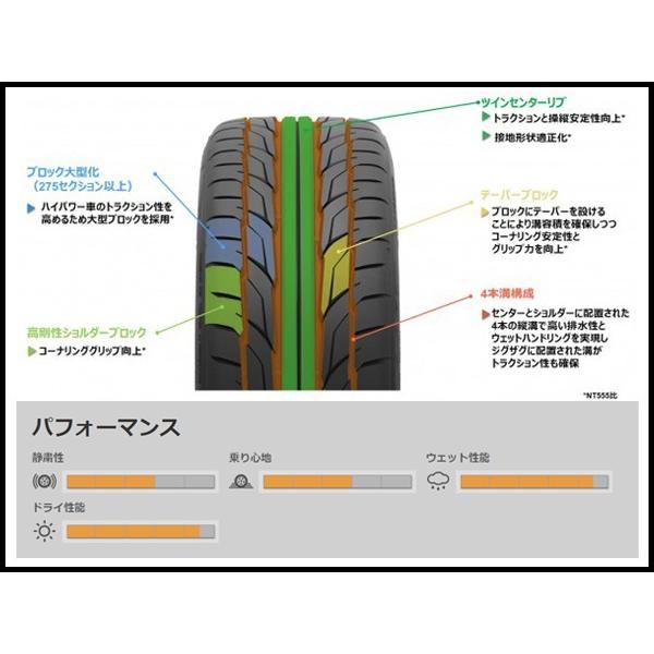 ニットー NT555 G2 215/45R18 93Y メーカー直送品 個人宅配送&代引き不可 18インチ 国産 NITTO サマー タイヤ ラジアル 215-45-18｜transport5252｜02