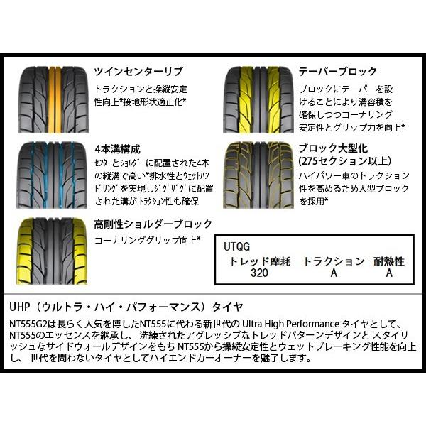 ニットー NT555 G2 225/40R18 92Y メーカー直送品 個人宅配送&代引き不可 18インチ 国産 NITTO サマー タイヤ ラジアル 225-40-18｜transport5252｜03