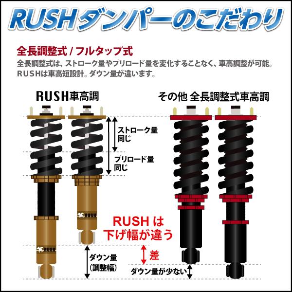 Bmw E60 5シリーズ セダン Rush 車高調 Import Class Damper フルタップ車高調 全長調整式車高調 減衰力調整付 Ruibmm40p41 車高調通販トランスポート Yahoo 店 通販 Yahoo ショッピング