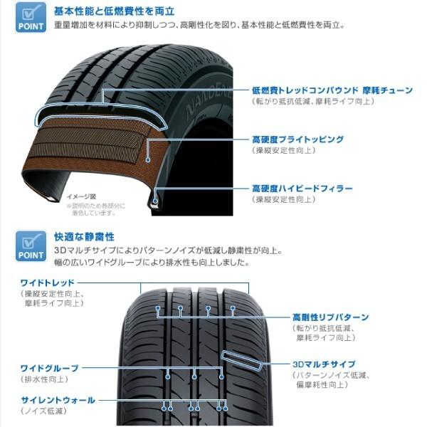 NANOENERGY 25年製 155/65R14 75S 3 トーヨー タイヤ ナノエナジー