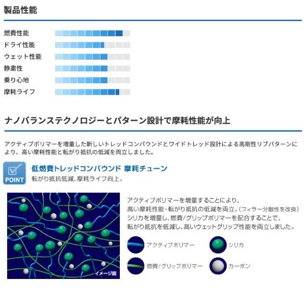 NANOENERGY 25年製 165/55R15 75V 3 トーヨー タイヤ ナノエナジー