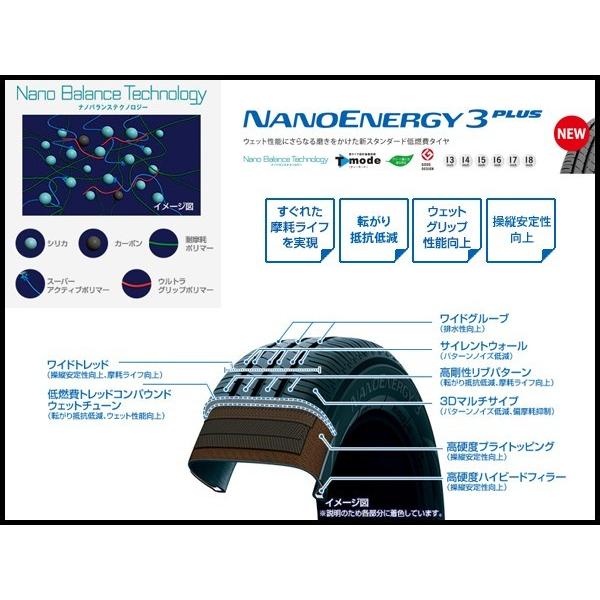 NANOENERGY 175/65R14 82S 3 + トーヨー タイヤ ナノエナジー プラス