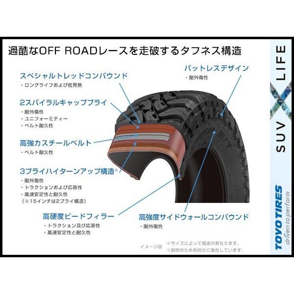 LT305/70R16 124/121P OPEN COUNTRY M/T トーヨー タイヤ オープンカントリー MT TOYO TIRES  305/70 16インチ SUV オフロード レース