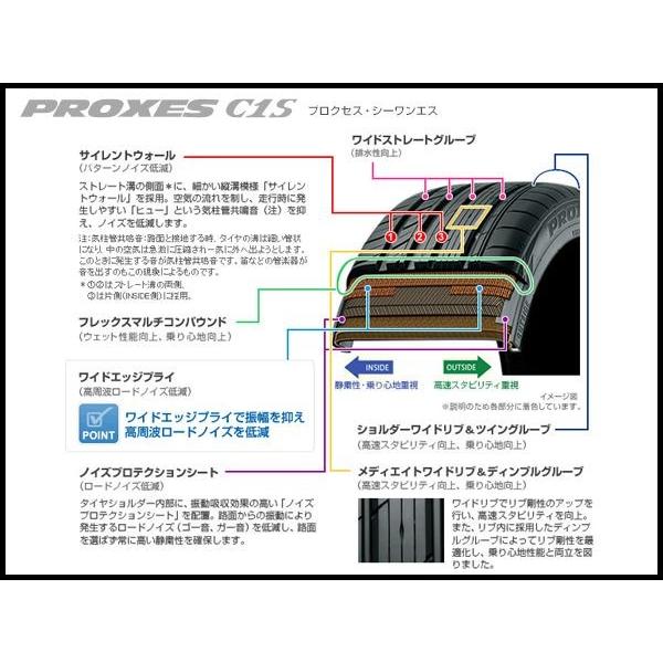 多様な 4本セット 新品 TOYO PROXES C1S 245 35R21 96W 4本送料4,400