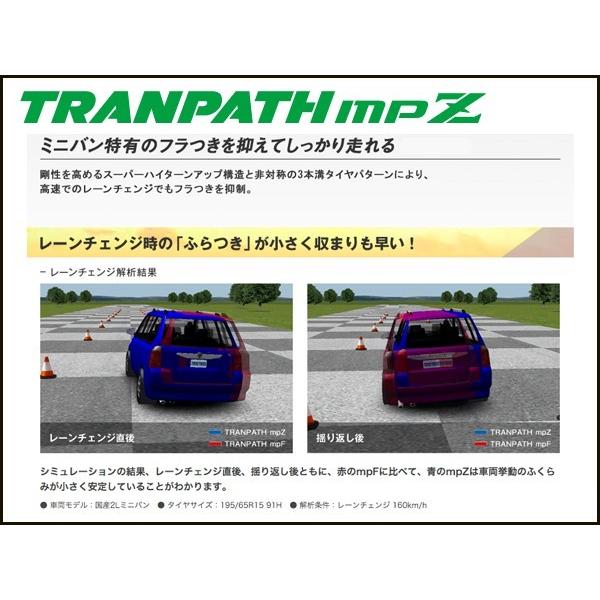 TRANPATH 175/65R14 82H トランパス mpZ トーヨー タイヤ TOYO TIRES