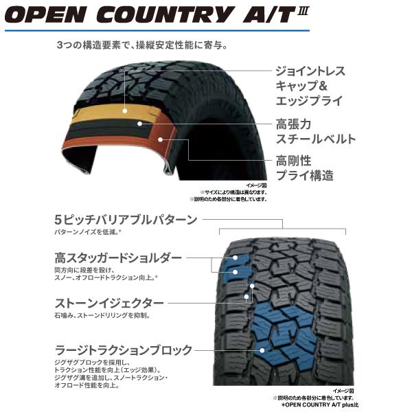 245/70R16 4本セット OPEN COUNTRY A/T3 トーヨー タイヤ オープン