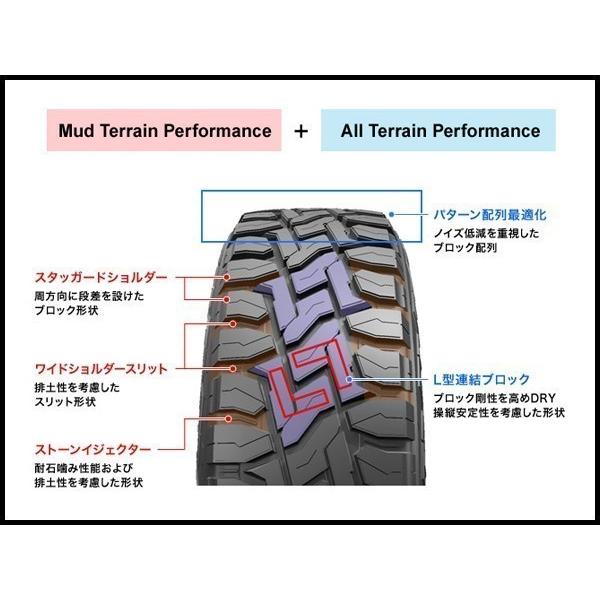 OPEN COUNTRY 24年製 165/80R14 97/95N LT 4本セット R/T OPEN COUNTRY 24年製 165/80R14 97/95N LT 4本セット R/T