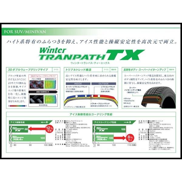 2023年製　215　65R15　4本セット　ウィンター　トーヨー　65　スタッドレス　国産　トランパス　タイヤ　TIRES　TX　TOYO　Winter　TRANPATH　15インチ　TX　215　215-65-15