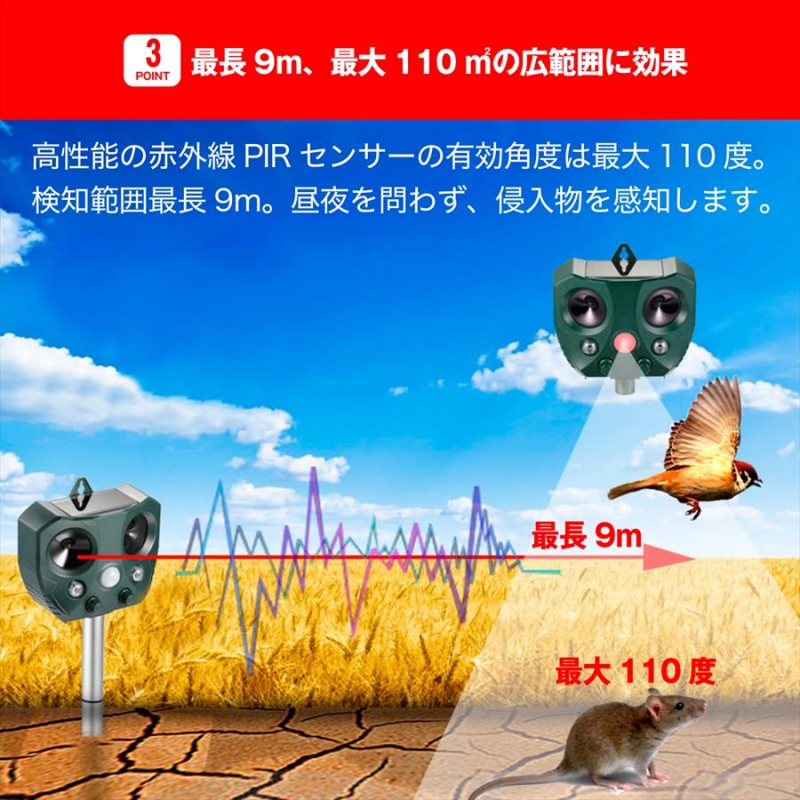 猫よけ 超音波 強力 4個セット 安心の返品保証付き お困り動物を超音波で対策 ソーラー 鳥よけ センサー ねこよけ とりよけ グッズ 猫避け 猫除け |  | 10