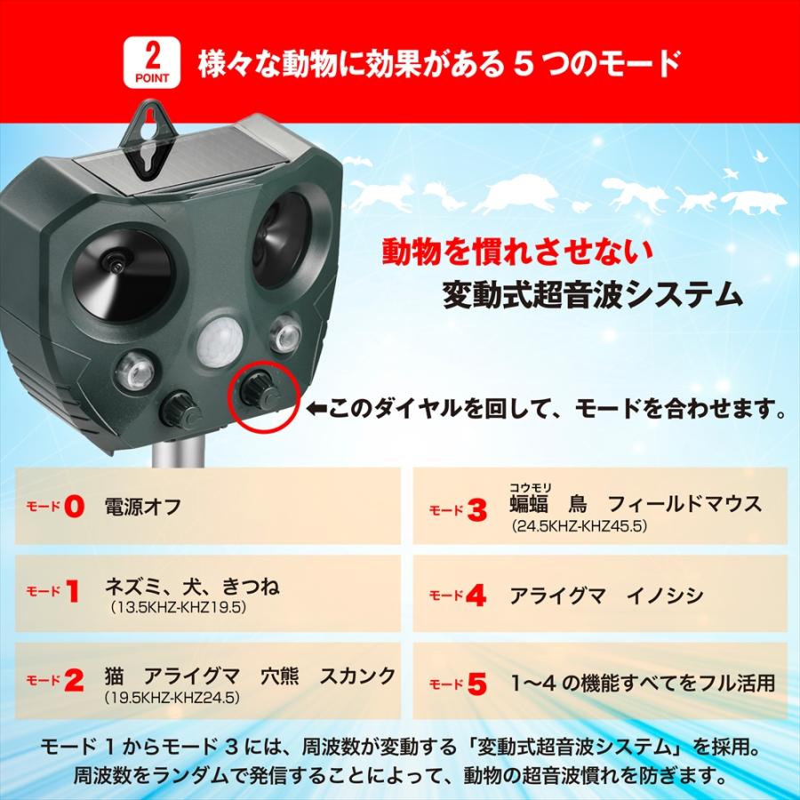 猫よけ 超音波 強力 4個セット 安心の返品保証付き お困り動物を超音波で対策 ソーラー 鳥よけ センサー ねこよけ とりよけ グッズ 猫避け 猫除け |  | 08
