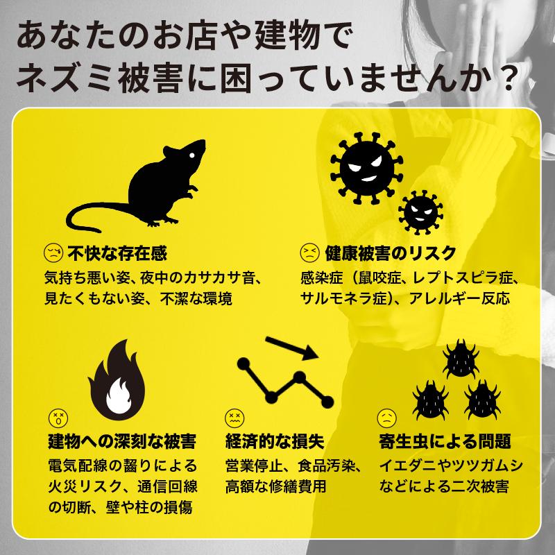 ネズミ駆除 超音波 業務用強力 360°スピーカー 強力LED発光 最大有効範囲600m2 (OurGurdians)ねずみ逃げ〜る 駆除 超音波機器 害獣駆除 便利 省エネ |  | 01