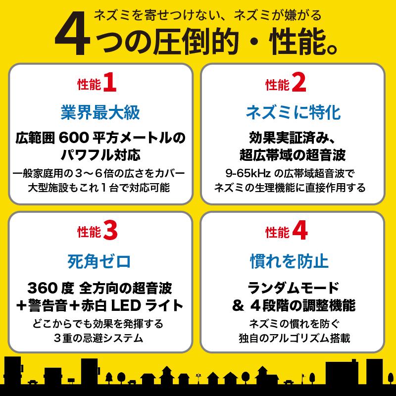 ネズミ駆除 超音波 業務用強力 360°スピーカー 強力LED発光 最大有効範囲600m2 (OurGurdians)ねずみ逃げ〜る 駆除 超音波機器 害獣駆除 便利 省エネ |  | 03