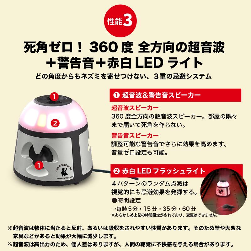 ネズミ駆除 超音波 業務用強力 360°スピーカー 強力LED発光 最大有効範囲600m2 (OurGurdians)ねずみ逃げ〜る 駆除 超音波機器 害獣駆除 便利 省エネ |  | 08