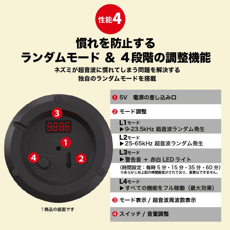ネズミ駆除 超音波 業務用強力 360°スピーカー 強力LED発光 最大有効範囲600m2 (OurGurdians)ねずみ逃げ〜る 駆除 超音波機器 害獣駆除 便利 省エネ |  | 09