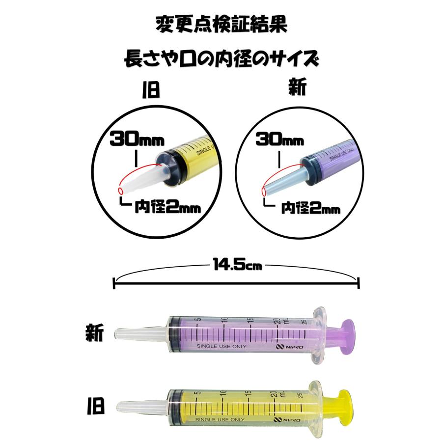 シリンジ 20ml 5本セット 犬猫共通 介護 犬 猫 動物 ペット用品 薬 針