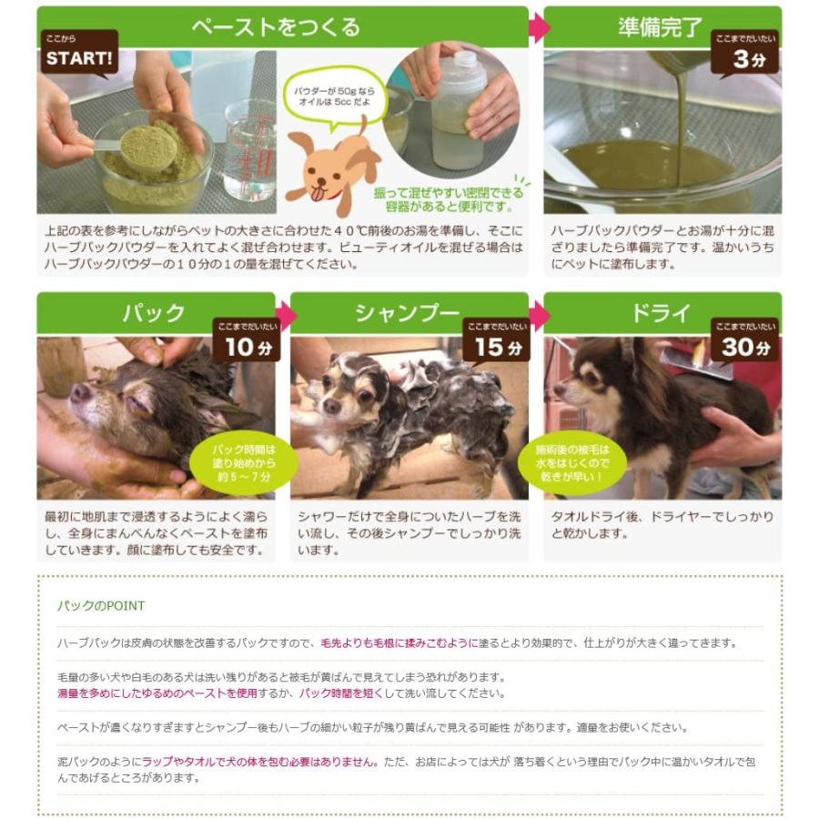 アニマル アーユルヴェーダ ヘルス ハーブパック 1Kg : TRAUM - 通販