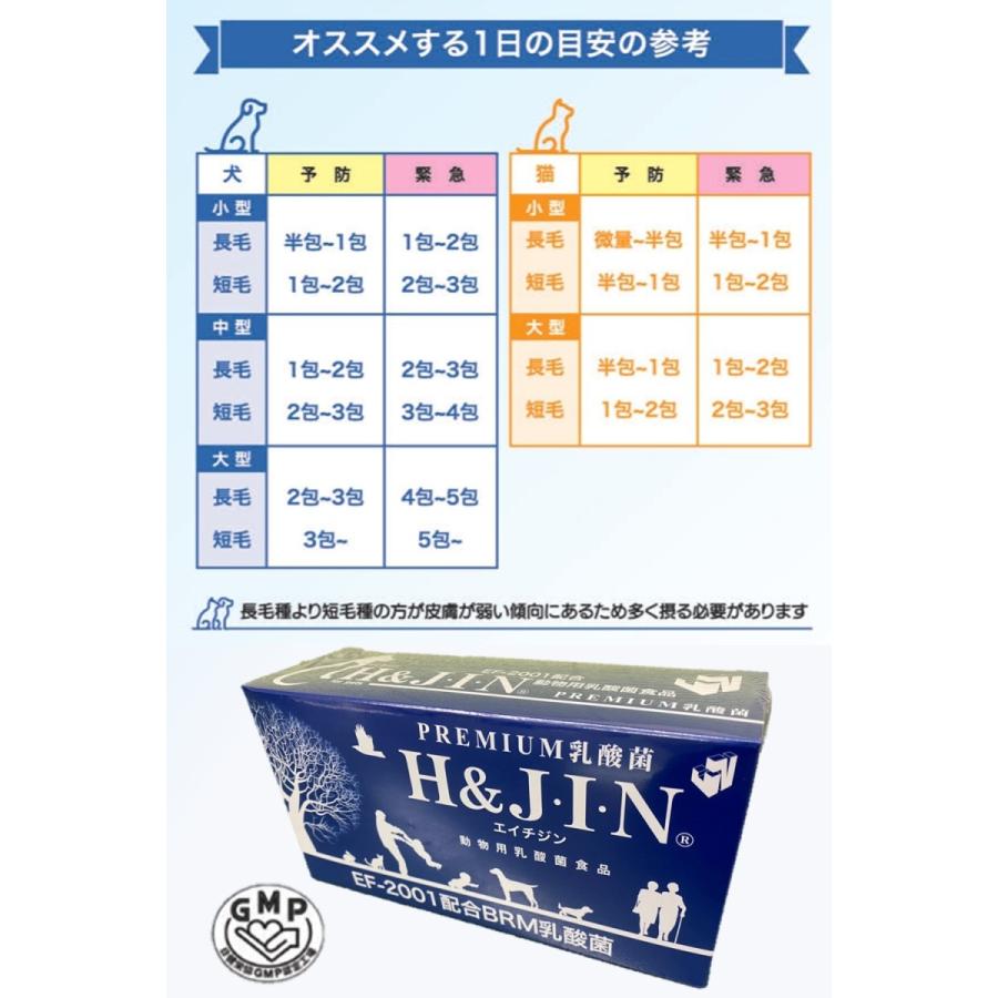 H&JIN Premium乳酸菌 エイチアンドジン 動物用 1g90包×2箱 JIN 500円 引き クーポン 】Premium乳酸菌 H&JIN （ 動物用 90包