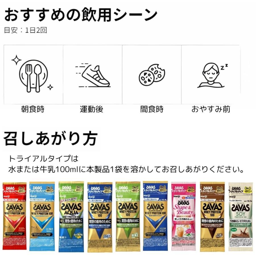 ザバストライアル プロテイン 単品10包セット 全10種 : TRAUM - 通販