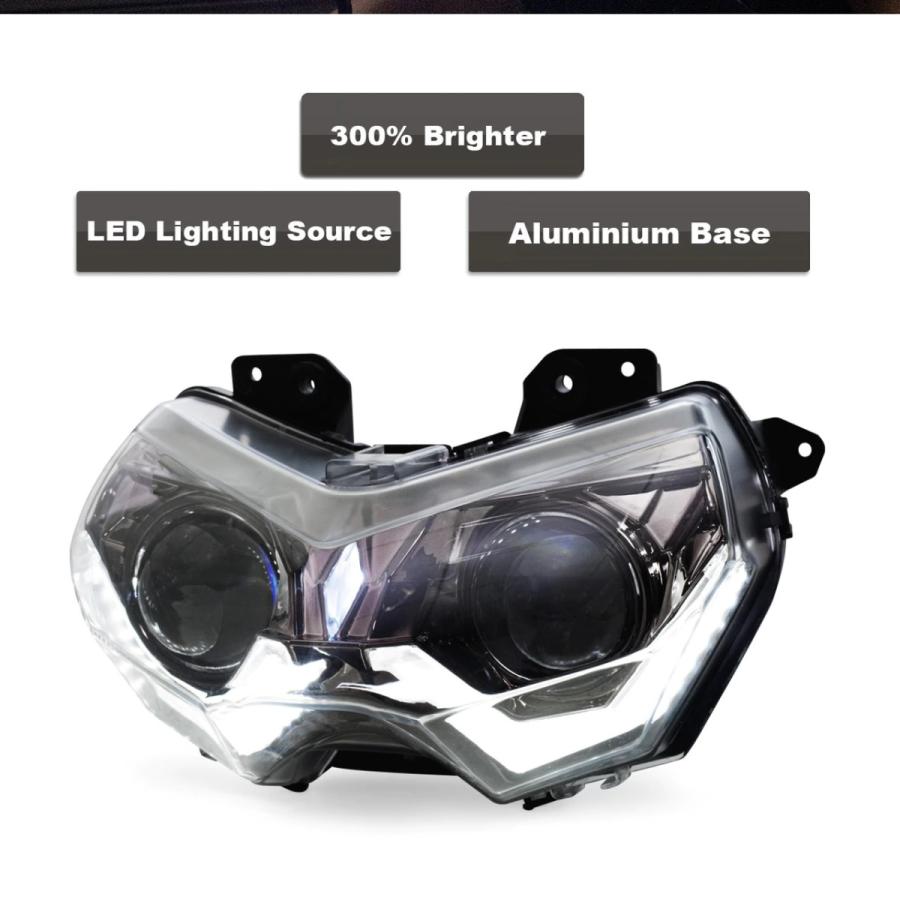 Kawasaki Z900 20年以降 カスタムヘッドライト Full LED : 輸入