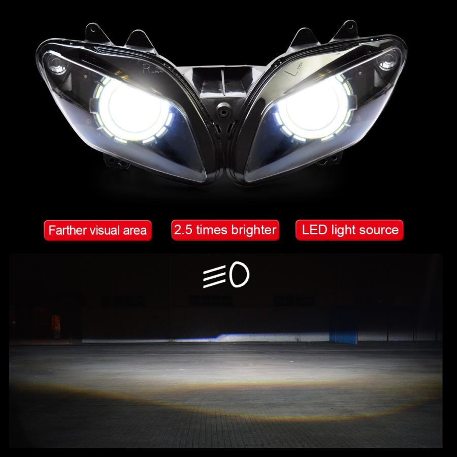 Yamaha Yzf R1 02 03年 カスタムヘッドライトキット Cy001 輸入パーツ専門 Traumauto 通販 Yahoo ショッピング