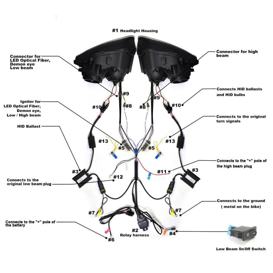 YAMAHA YZF-R1 07-08年 カスタムヘッドライトキット V2 : 輸入パーツ